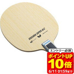 Rakuten