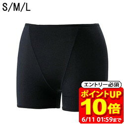 Rakuten - 【ポイント10倍！要エントリー6/11 01：59まで】フットマーク FOOTMARK ボックスショーツ 女子 S M L レディース スイムガードル スイムウェア インナー 水着 水泳 スイミング プール 101593 ラフィートスポーツ