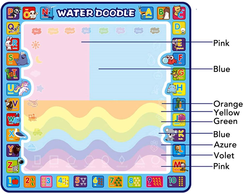 大きな落書きマット アルファベット＆数字約100cm×約100cm 落書きマット 水ペン スタンプ 楽しい図形 ラージサイズ 水のお絵描き 2歳から8歳 男の子 女の子 芸術 工芸キット レインボー 創造 教育 誕生日 クリスマス 動物 海の生き物 くだもの Tobeape