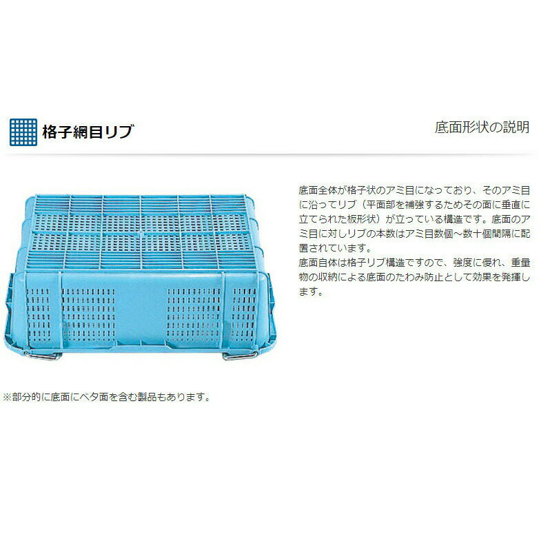 【6月5日限定！最大100％ポイントバック】【法人限定】サンコー サンテナーA＃33 ...