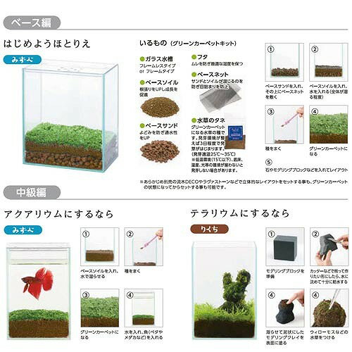 ほとりえグリーンカーペットキットM【テラリウム】【アクアリウム】【インテリア】【栽培キット】【水作】