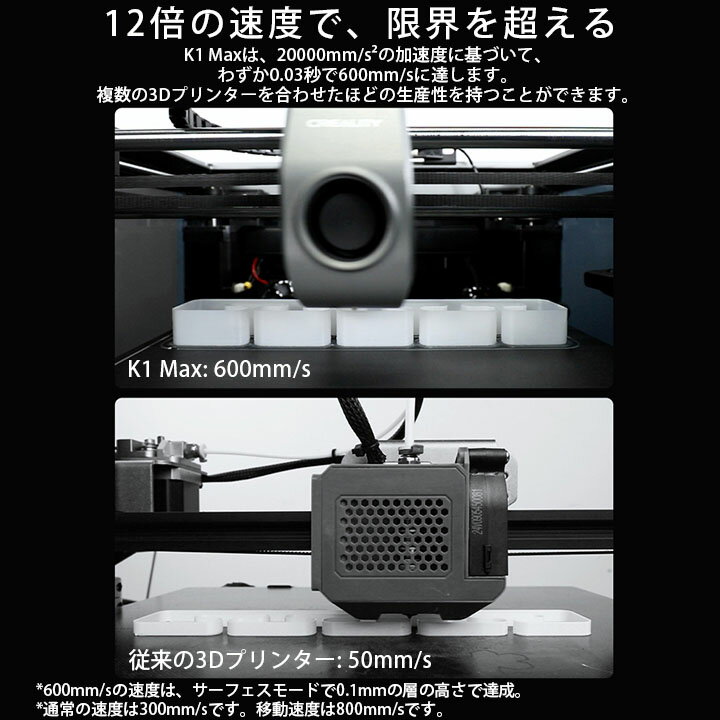 Creality K1 MAX 3D�ץ�󥿡� ���� ®��600mm/s ���� ������ �Ų� ��ư��٥�� AI ����� �ե�����ȥ��󥵡� ��Υ��� ¤��������300*300*300mm FDM PLA/PETG/ABS/TPU/PC/ASA/HIPS DIY ������ �����谷Ź