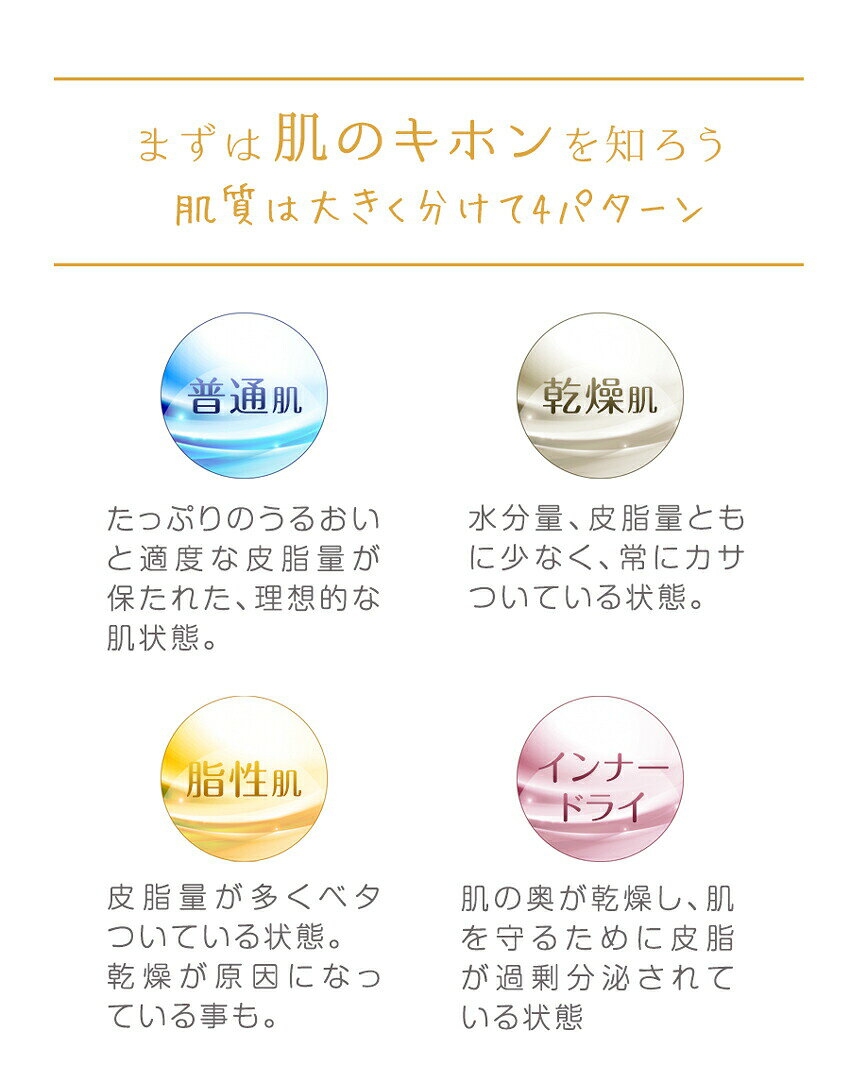 リークショップのマイメロディコラボ★美ルル スキンチェッカー 肌チェッカー 肌診断 肌測定 肌質 水分量 油分量 ハリ 弾力 チェック スキンケア 美肌【送料無料】My Melody belulu skin checker マスク 肌荒れ 母の日 ギフト プレゼント Ange Beaute｜アングル3