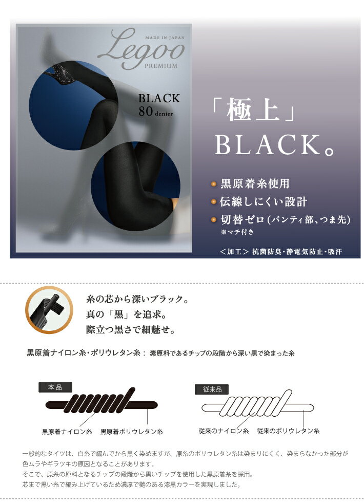 【1足までメール便発送可】80デニール 黒原着 タイツ レディース 【LEGOO PREMIUM（レッグープレミアム）】 ハイマルチ ブラックタイツ マチ付き 切り替えゼロ レッグスタイル legstyle レガルト フォーマル