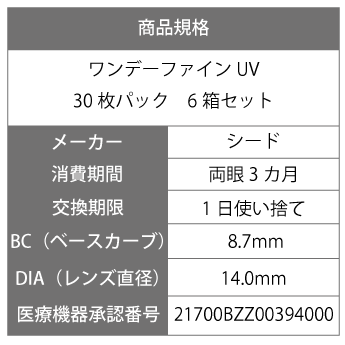 【処方箋不要】【送料無料】シードワンデーファインuv6箱セット(ワンデーファインUV/ワンデーファイン/1dayファイン/シードファイン/シードファイン/ファインUV)
