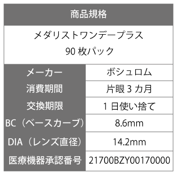 【処方箋不要】 【送料無料】 メダリストワンデープラス 90枚パック ( コンタクト...