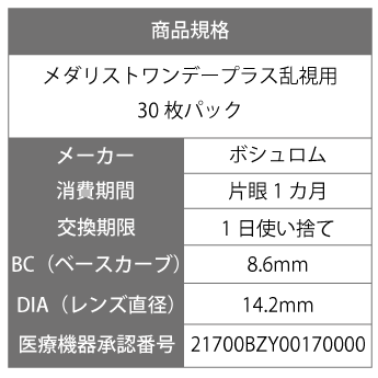 【処方箋不要】 メダリストワンデープラス 乱視用 ( コンタクトレンズ コンタクト ...