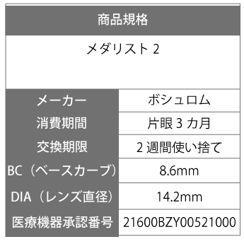 【キャッシュレス5％還元】【処方箋不要】 【ポスト便で送料無料】 メダリスト2 ( コンタクトレンズ コンタクト 2週間使い捨て 2ウィーク 2week ボシュロム メダリスト medalist ポスト便 メール便 )