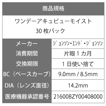 ワンデーアキュビューモイスト 30枚パック ( コンタクトレンズ コンタクト 1日使い...