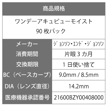 【遠視用】 ワンデーアキュビューモイスト 90枚パック ( コンタクトレンズ コンタ...