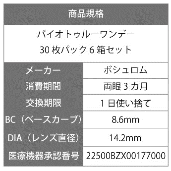 �ڽ�������ס� ������̵���� �Х����ȥ��롼���ǡ� 30��ѥå� 6Ȣ���å� ( ���󥿥��ȥ�� ���󥿥��� 1���Ȥ��Τ� ���ǡ� 1day �ܥ������ �Х��� bio 30�� 30�� )