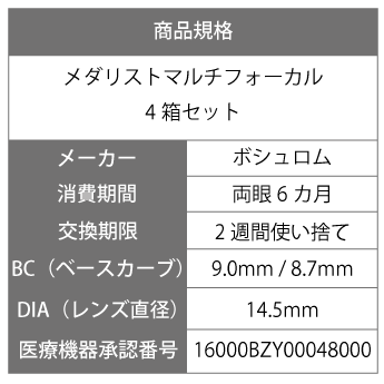 レンズファクトリーの【処方箋不要】 【送料無料】 メダリストマルチフォーカル　遠近両用 4箱セット ( コンタクトレンズ コンタクト 2週間使い捨て 2ウィーク 2week ボシュロム メダリスト medalist マルチ )｜アングル3
