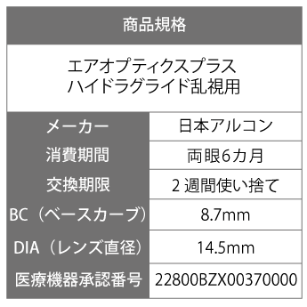 【処方箋不要】 【送料無料】 エアオプティクス...の紹介画像3