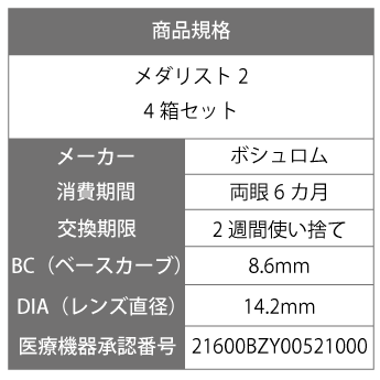 【キャッシュレス5％還元】【処方箋不要】 【ポスト便で送料無料】 メダリスト2 4箱セット ( コンタクトレンズ コンタクト 2週間使い捨て 2ウィーク 2week ボシュロム メダリスト medalist )