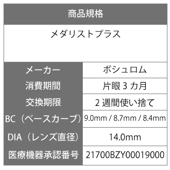 【処方箋不要】 メダリストプラス ( コンタクトレンズ コンタクト 2週間使い捨て 2ウィーク 2week ボシュロム メダリスト medalist メダプラ )