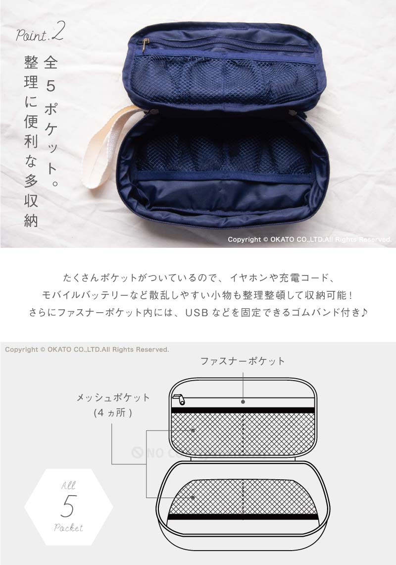 NOOKガジェットポーチ[おしゃれ シンプル レジャー キャンプ トラベル 大容量 収納 学校 出張 旅行 仕分け 服 スーツケース ショッピング デイリー ビジネス アウトドア ピクニック バッグ マルチケース]