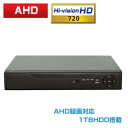 防犯カメラ　監視カメラDVR【日本語