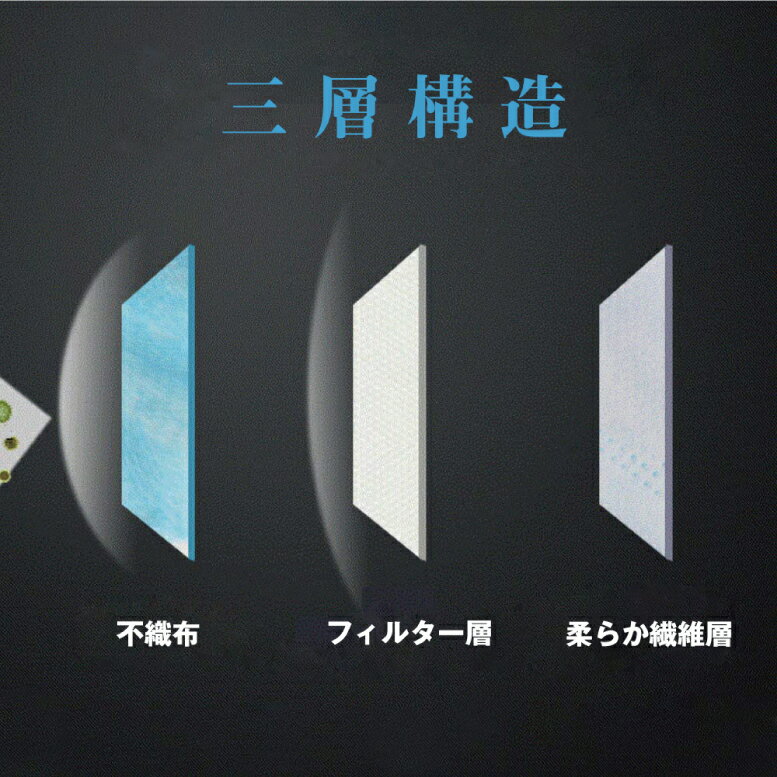 大阪から最短翌日着！ マスク 在庫あり 250枚(50枚×5個） 箱入り 白 ホワイト 高機能 三層式 不繊布 男女兼用　夏用　冷感　ブルー