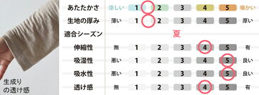 メンズ パジャマ 夏 リネン 麻 ニット 涼しい 涼感 男性 日本製 2L 麻100％ 前開き おしゃれ 上下セット ルームウェア 紳士 男性 父の日 半袖 半ズボン 短パン ヘンリー【受注生産】