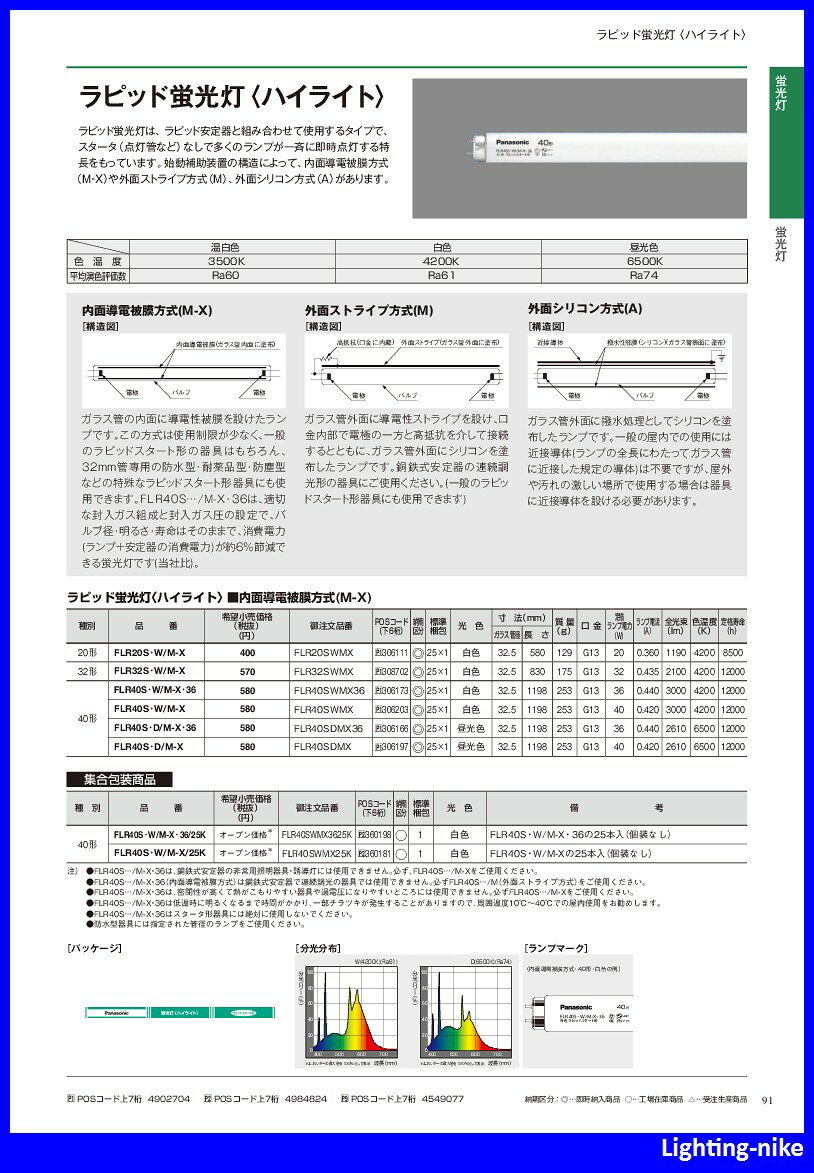 パナソニック FLR40S・WW/M 直管蛍光灯・ラピッドスターター形 FLR40SWWM