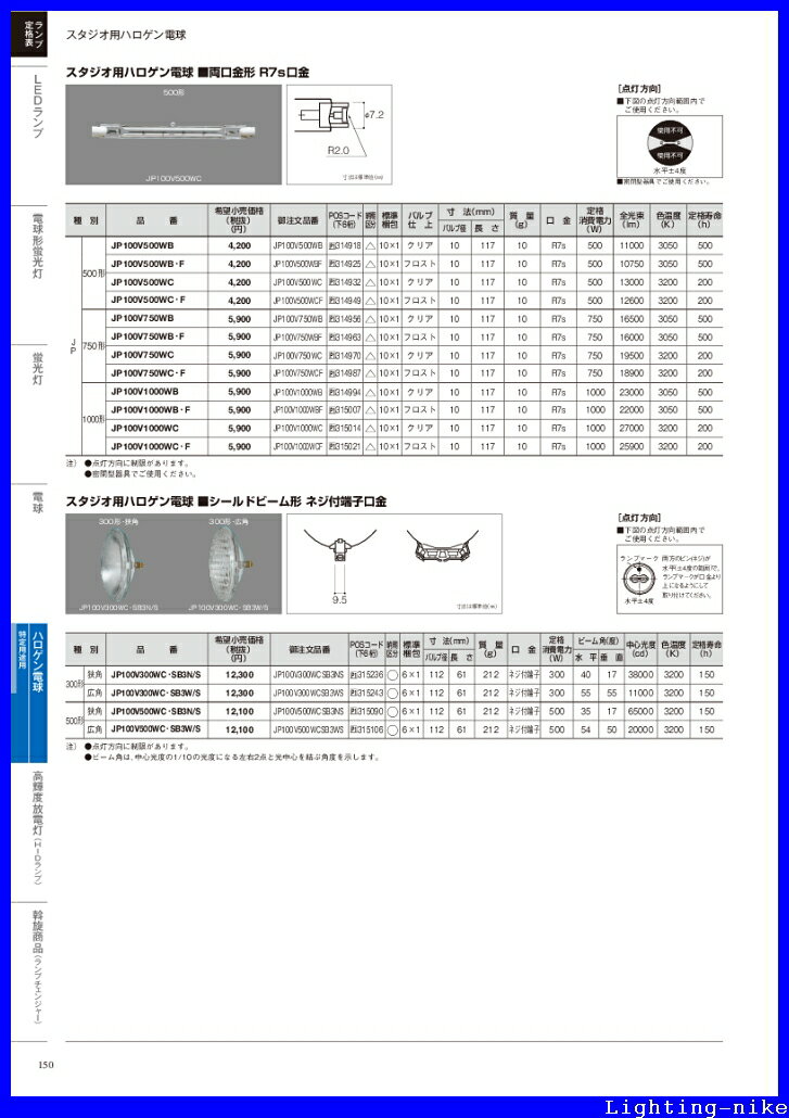 パナソニック JP100V500WC・F スタジオ用ハロゲン電球　両口金形R7s口金 JP100V500WCF