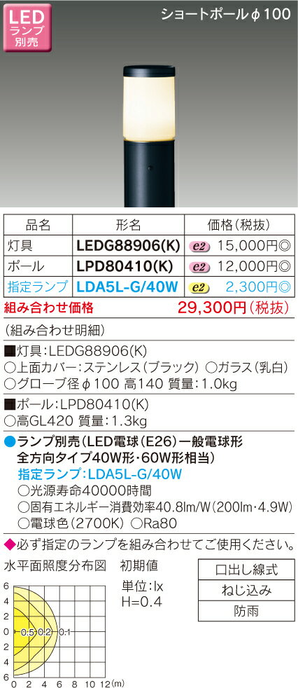 ŃCebN LEDK[fCg LEDG88906K(vʔ)