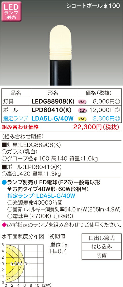 ŃCebN LEDK[fCg LEDG88908K