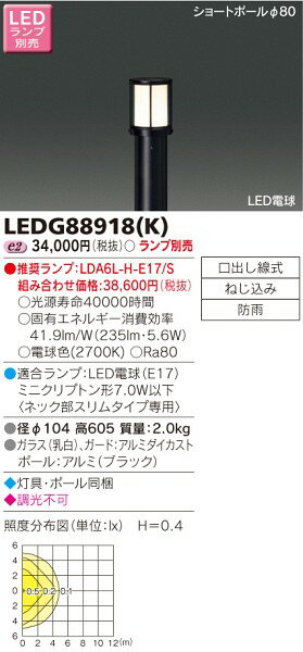 ŃCebN LEDK[fCgE和 LEDG88918K