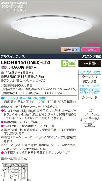 東芝ライテック HEMS対応　シーリングライト LEDH81510NLC-LT4