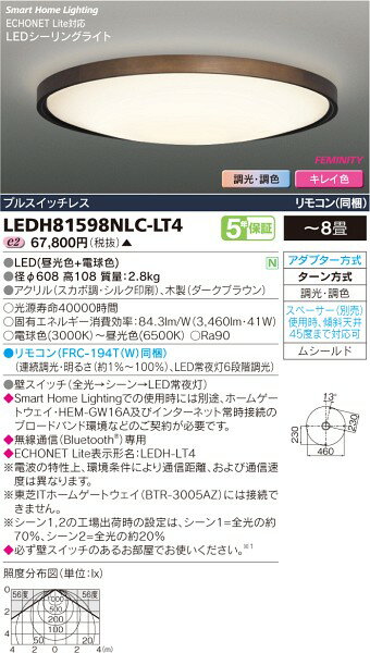 東芝ライテック HEMS対応　シーリングライト LEDH81598NLC-LT4