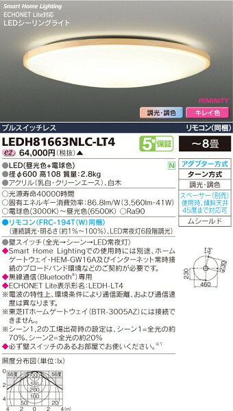 東芝ライテック HEMS対応　シーリングライト LEDH81663NLC-LT4
