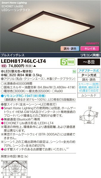 東芝ライテック HEMS対応　シーリングライト LEDH81746LC-LT4