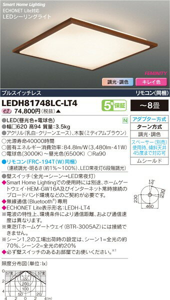 東芝ライテック HEMS対応　シーリングライト LEDH81748LC-LT4