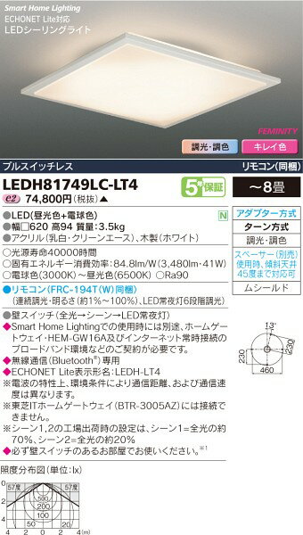 東芝ライテック HEMS対応　シーリングライト LEDH81749LC-LT4