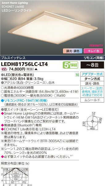 東芝ライテック HEMS対応　シーリングライト LEDH81756LC-LT4