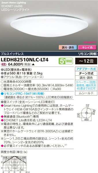 東芝ライテック HEMS対応　シーリングライト LEDH82510NLC-LT4