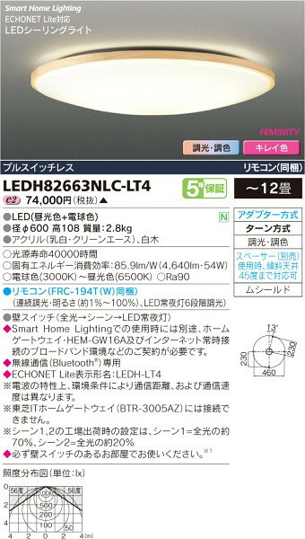 東芝ライテック HEMS対応　シーリングライト LEDH82663NLC-LT4