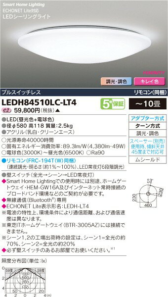 東芝ライテック HEMS対応　シーリングライト LEDH84510LC-LT4