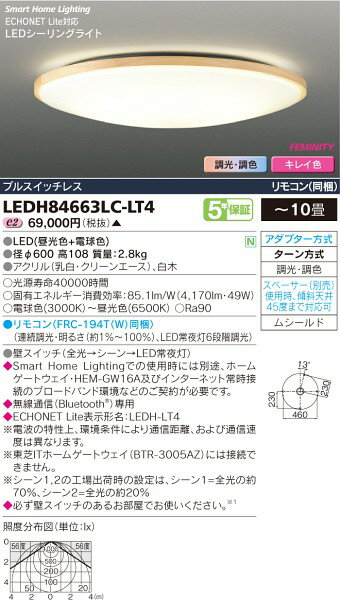 東芝ライテック HEMS対応　シーリングライト LEDH84663LC-LT4