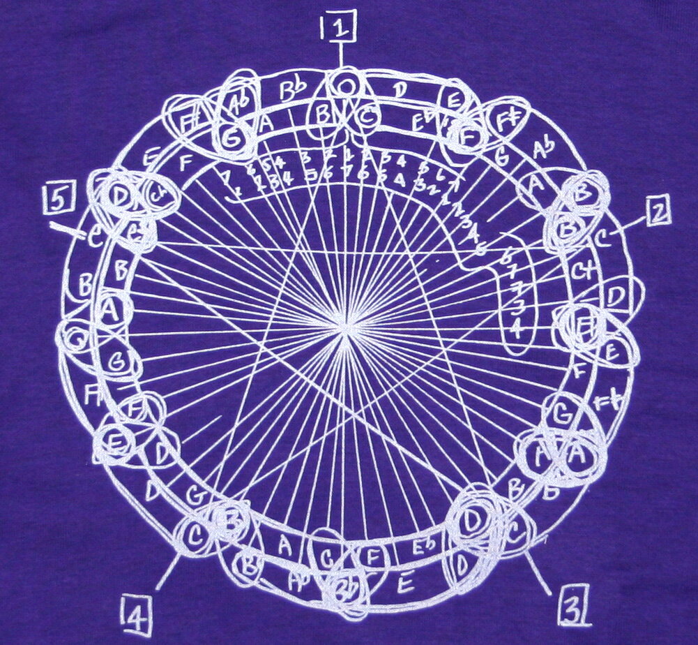 [Worn Free] John Coltrane / Coltrane Circle Hoodie 2 (Purple) - ジョン・コルトレーン パーカ