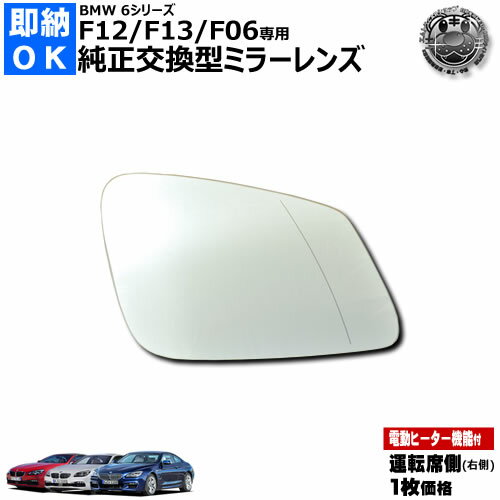 BMW 純正 ミラー RH | 51167658996 s-l400.jpg