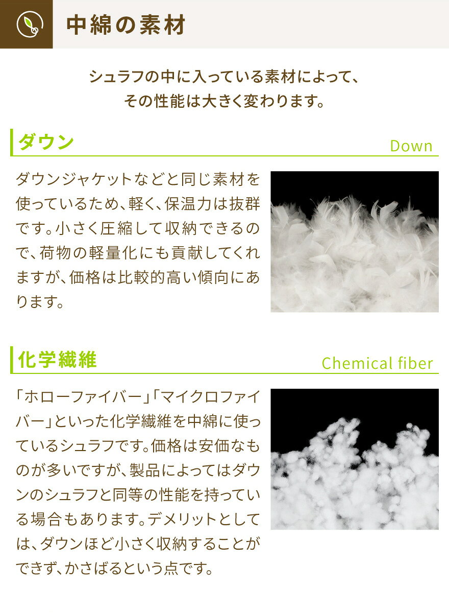 Breezetime ブリーズタイム キャンプ用品 山登り あったかい おしゃれ Hlbn シュラフ 寝袋 コンパクト 封筒型 洗える 大人 子供 軽量 布団 掛け布団 キャンプ 災害 持ち運び ポリエステル 中綿 3シーズン アウトドア レジャー ソロキャンプ ソロ ファミリー Rs22 迅速な