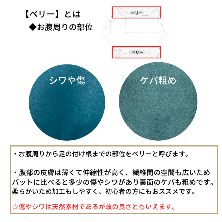 【ベリー】本革【A4】【1302ターコイズブルー】レザーターコイズブルー青色系クロムなめしシュリンク革皮革本革牛本革カットクロスセット財布鞄革小物DIYハンドメイド手作りクラフト人気カットレザーレザークラフトベリー部位