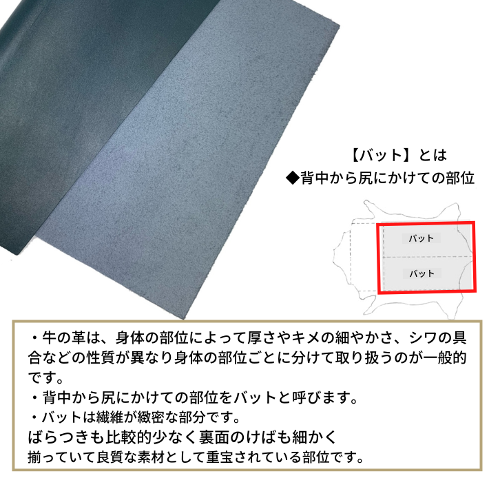 【バット】本革 【 A1 】 レザー 【2402 ブルーグリーン 】 青 青色 スムース 皮 革 本革 牛革 ハギレ カットクロス お買い得 安い セット 財布 鞄 革小物 キーケース 革ハギレ 皮ハギレ 皮はぎれ はぎれ革 端切れ はぎれ DIY ハンドメイド 手作り クラフト 人気