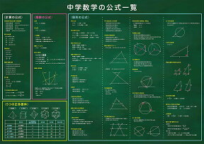 お風呂学習ポスター 受験教材 (数学公式一覧表)