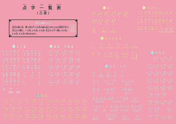 にんべんの漢字 一覧表 みんな探してる人気モノ にんべんの漢字 一覧表 食品 にんべんの漢字 一覧表 みんな探してる人気モノ にんべんの漢字 一覧表 食品