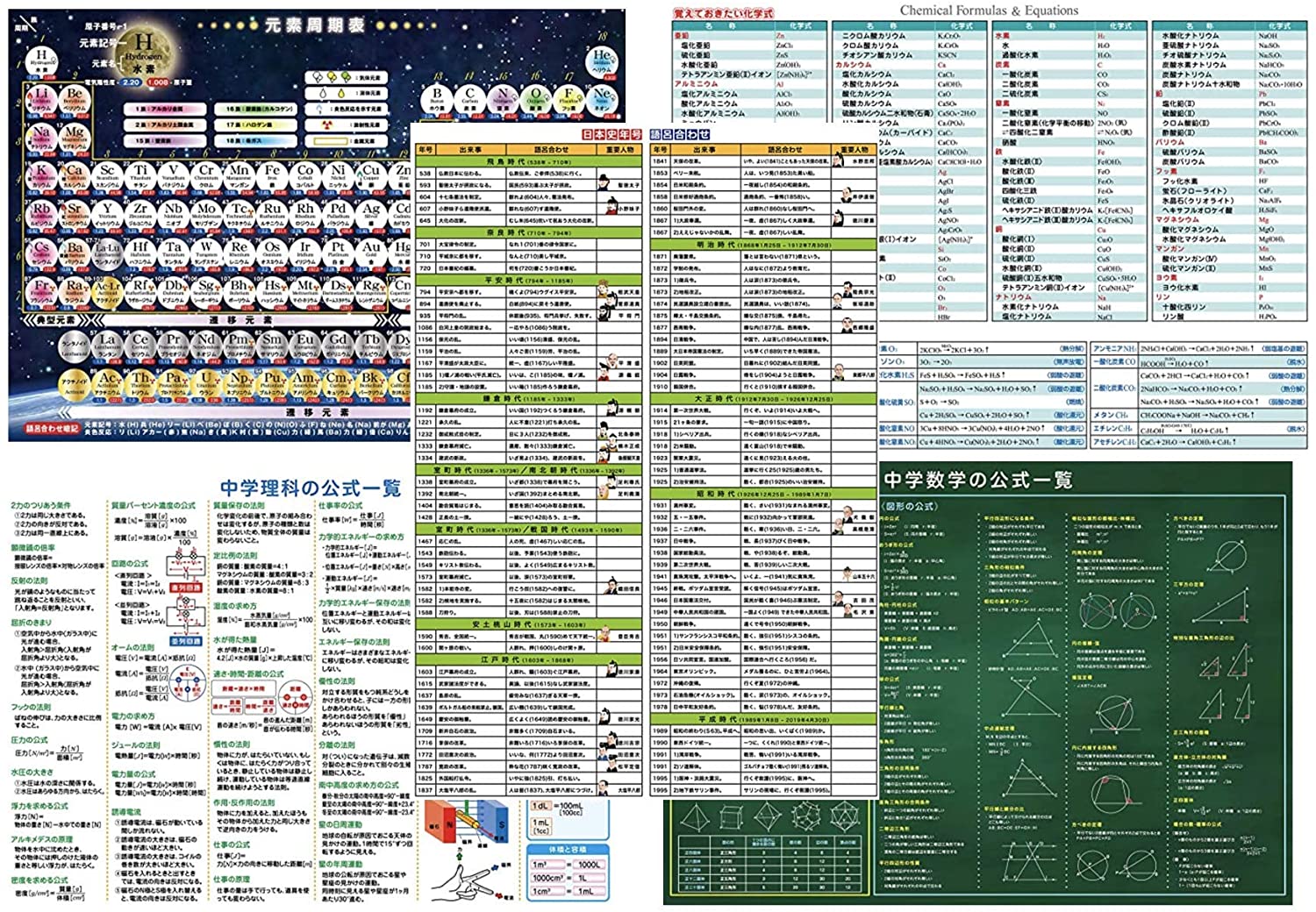 楽天万福商店お風呂学習ポスター 受験教材 （☆5枚セット（大）￥1000割引）