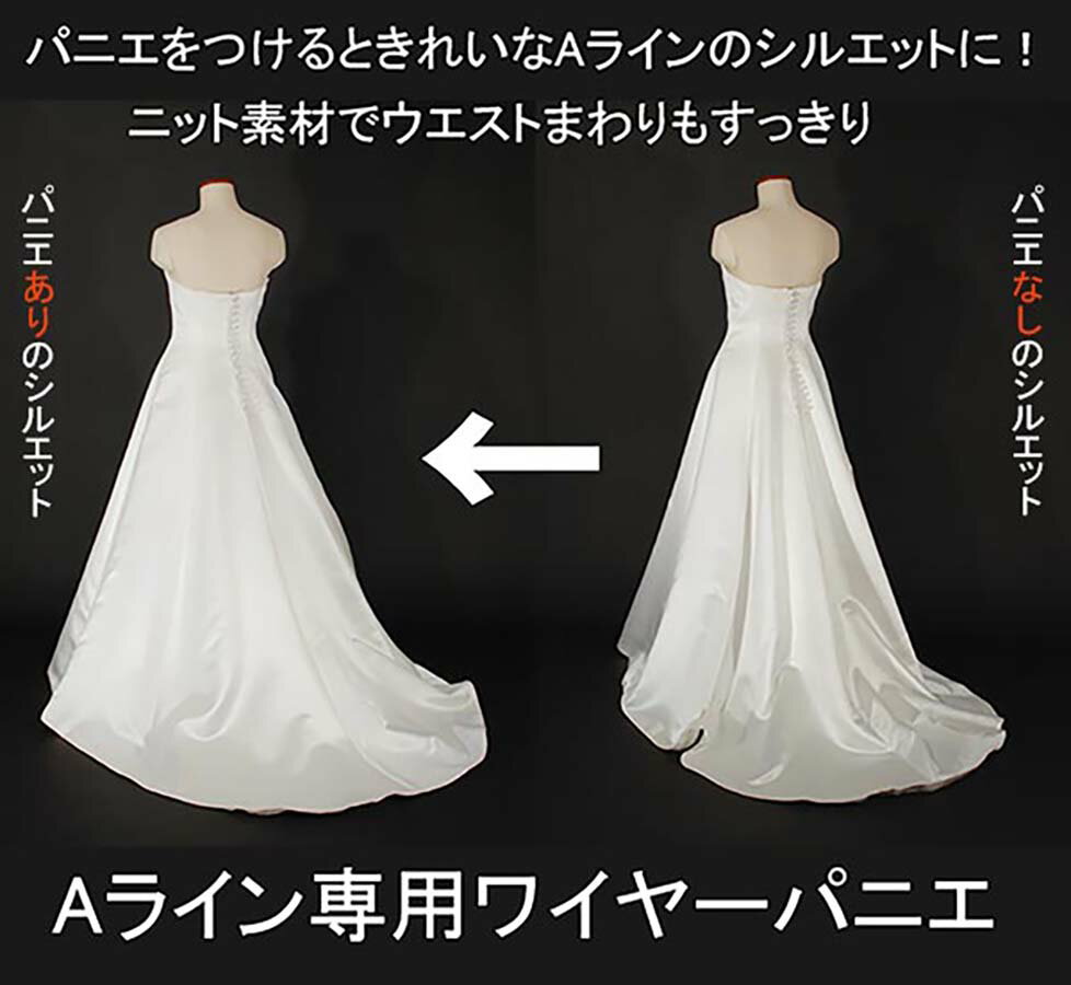 �ѥ˥� ��� �����ǥ��� �� ���� A�饤�� �֥饤���� �磻�䡼�ѥ˥� 1�ܥ磻�䡼 ���塼�� �󼡲� �ѡ��ƥ��� ȯɽ�� ���ղ� �����ǥ��󥰥ɥ쥹 [P04]������̵����