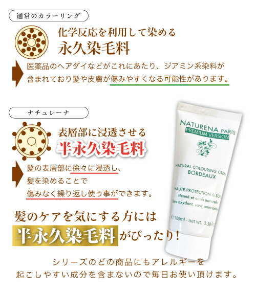 ヘアカラーリングクリーム(ボルドー)(落ち着きのある赤)天然成分配合ラベンダーツヤハリ泡メンズレディース敏感肌低刺激潤い保湿うるおい女性美髪毛染めヘアークリーム100g/マリノショップmarinoshop