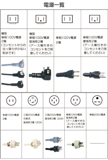 ホシザキ電気 冷塩水機 鮮魚 精肉 SWS-130ESA （水槽+ユニット）